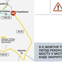 Перекриють рух через річку Гнізна на Тернопільщині