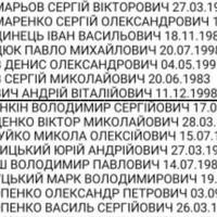 Додому повертається 26-річний захисник із Чортківщини