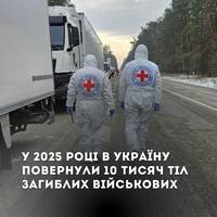 У 2025 році в Україну вдалося повернути 10 тисяч тіл загиблих військових з різних напрямків.