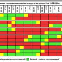 Новий графік відключення світла на 15 січня