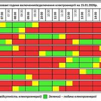 ❗️Оновили ще раз графік на 15 січня