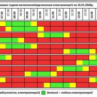 Графік відключення світла на Тернопільщині на 16 січня