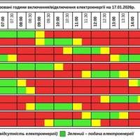 Графік відключення світла на Тернопільщині на 17 січня