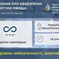 Від Тарнополя до Тернополя