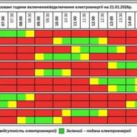 Графік почервонів: на Тернопільщині збільшили час вимкнення світла