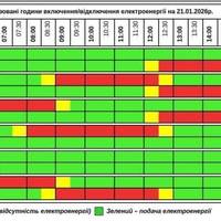 Графік відключення світла на Тернопільщині 21 січня